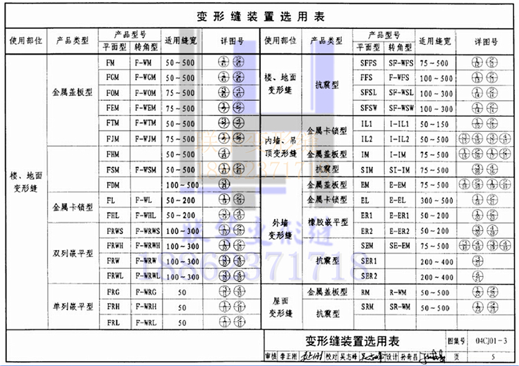 变形缝图集