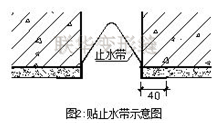 外墙变形缝安装