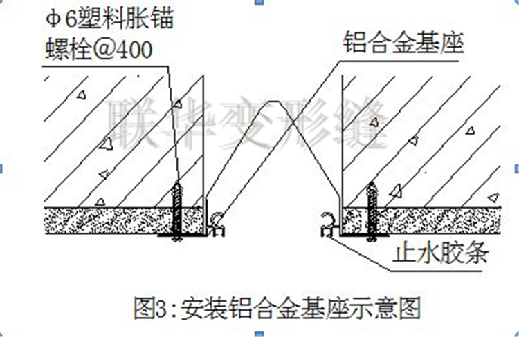 外墙盖板型做法