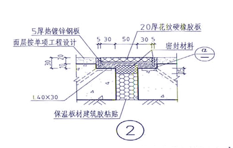 11ZJ111地面变形缝