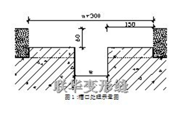 抗震型变形缝