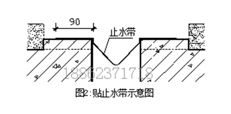 嵌平型地坪变形缝