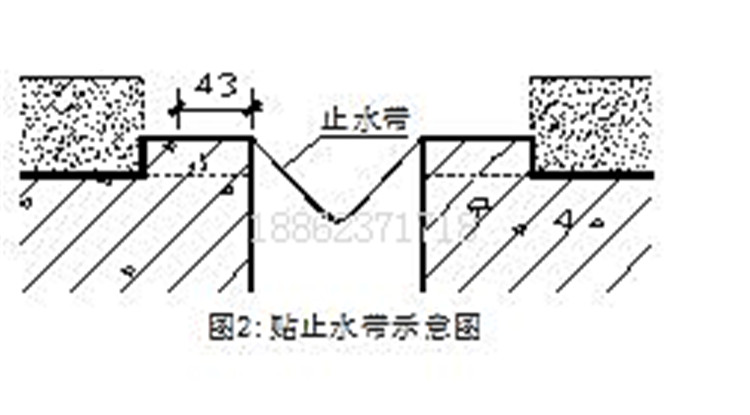 地坪变形缝