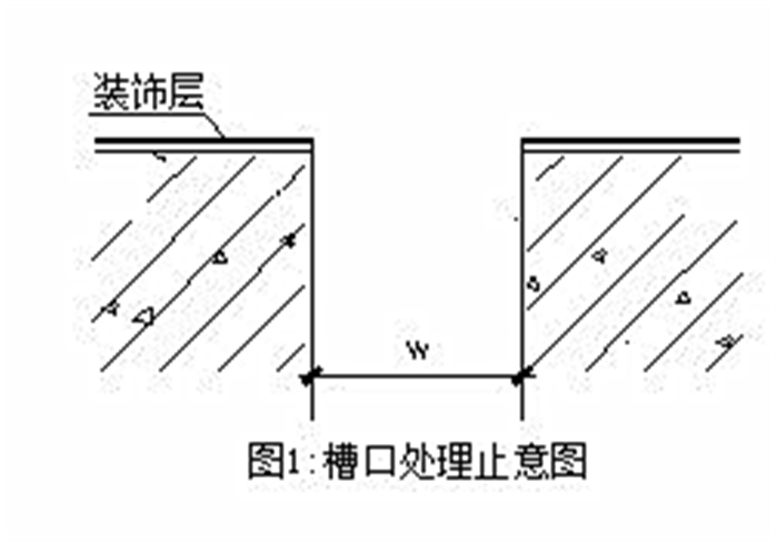 盖板型FOM楼地面变形缝