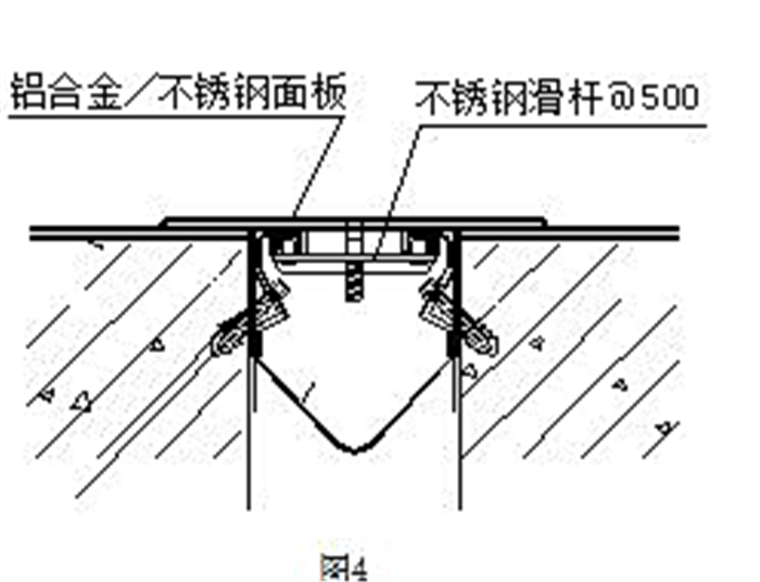 FOM地面变形缝规范