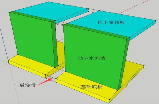 变形缝、施工缝和后浇带