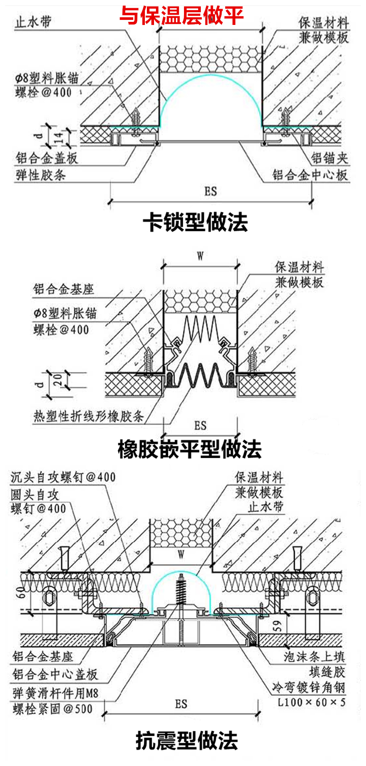 变形缝盖板是做在保温外面还是里面